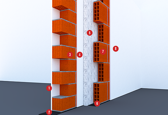 Pareti perimetrali con intercapedine - muratura in laterizio