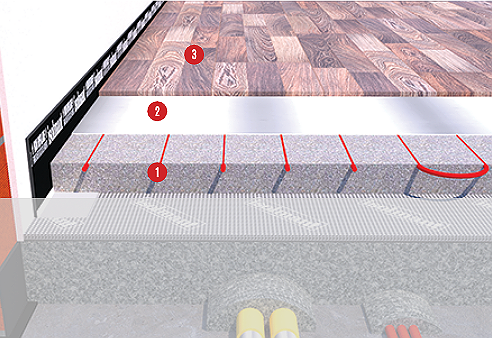 Sistema di posa innovativo flottante