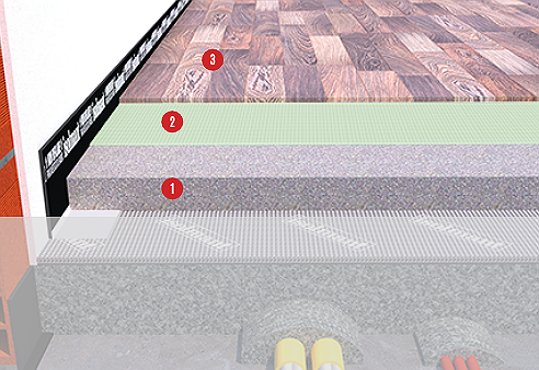 Sistema di posa nuova frontiera ibrido