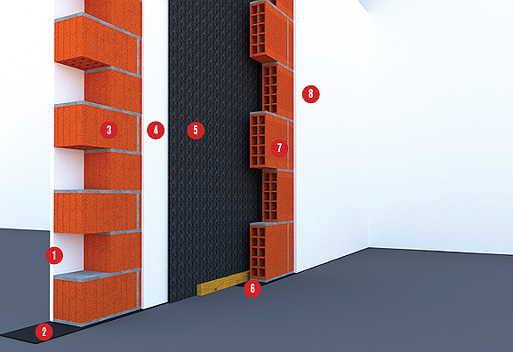 Pareti divisorie con intercapedine a basso spessore