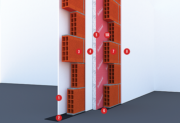 Pareti divisorie con intercapedine - muratura in laterizio forato