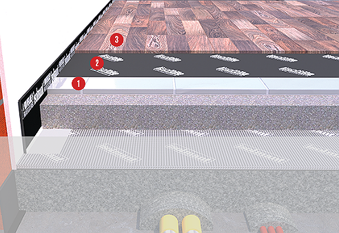 Sistema di posa nuova frontiera posa su posa